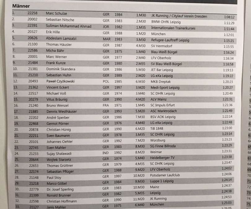 Indian Places 24 amongst 25,000 participants in Leipzig Marathon