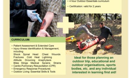 Wilderness First Aid Course – India Habitat Centre- May 24-26